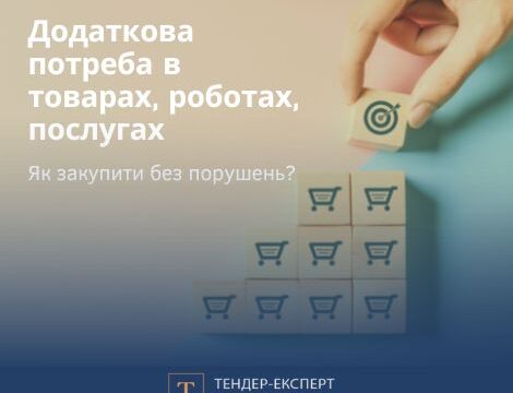 Непередбачувані закупівлі